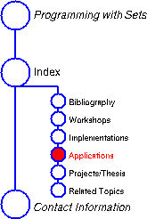 Side Map