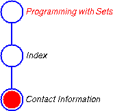 Side Map