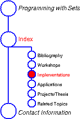 Side Map