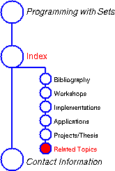 Side Map