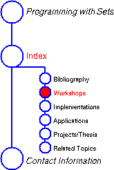 Side Map