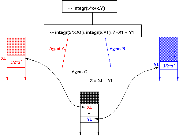 figwindow412