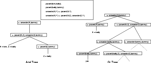 figure166