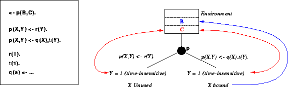 figure376