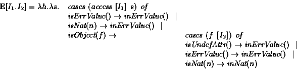 \begin{displaymath}\begin{array}{lll}
{\bf E}[I_1.I_2] = \lambda h.\lambda s. & ...
...\mbox{\em isNat}(n) \rightarrow \mbox{\em inNat}(n)
\end{array}\end{displaymath}
