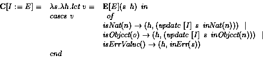\begin{displaymath}\begin{array}{lll}
{\bf C}[I := E] = & \lambda s. \lambda h. ...
...row (h, \mbox{\em inErr}(s))\\
&\mbox{\em end}&\\
\end{array}\end{displaymath}