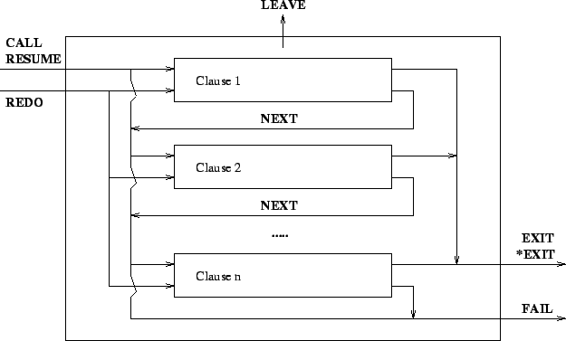 \includegraphics{boxmodel.eps}