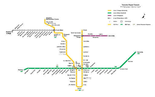 Toronto Subway Map
