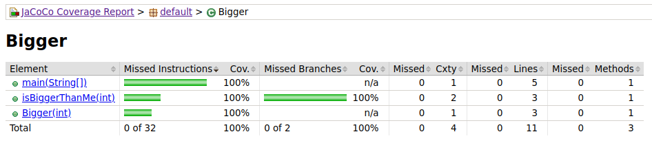 JaCoCo Screenshot 2