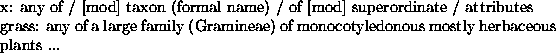 \begin{example}x: any of / [mod] taxon (formal name) / of [mod] superordinate /
...
...amily (Gramineae) of monocotyledonous mostly
herbaceous plants ...
\end{example}